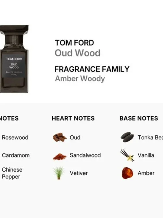 TOM FORD Oud Wood EDP,Earthy Woody Oud Pepper-Sample Spray 2ml,0.07oz-BOXED-NEW - Picture 6 of 11